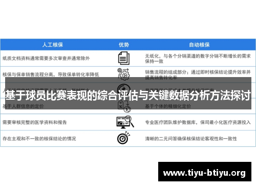 基于球员比赛表现的综合评估与关键数据分析方法探讨