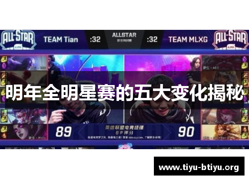 明年全明星赛的五大变化揭秘