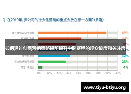 如何通过创新营销策略提前提升中超赛程的观众热度和关注度