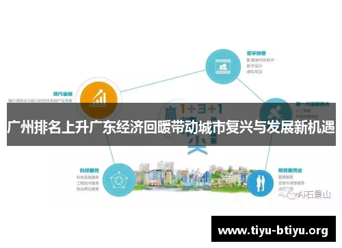 广州排名上升广东经济回暖带动城市复兴与发展新机遇