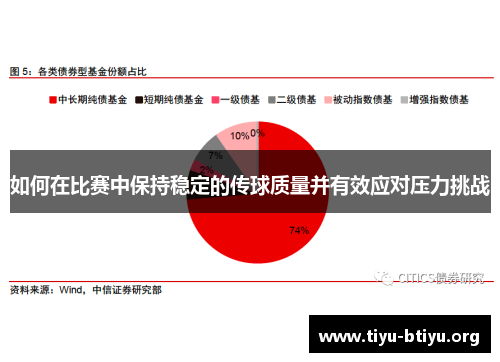 如何在比赛中保持稳定的传球质量并有效应对压力挑战