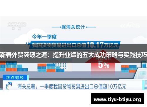 新春外贸突破之道：提升业绩的五大成功策略与实践技巧