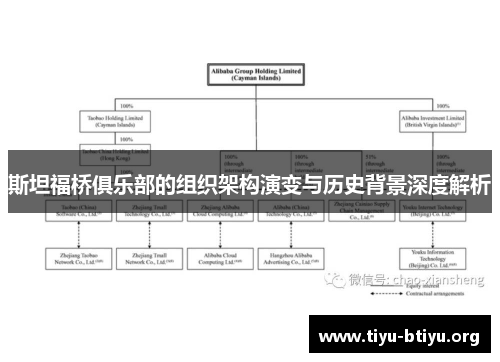 斯坦福桥俱乐部的组织架构演变与历史背景深度解析