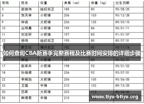 如何查询CBA新赛季完整赛程及比赛时间安排的详细步骤