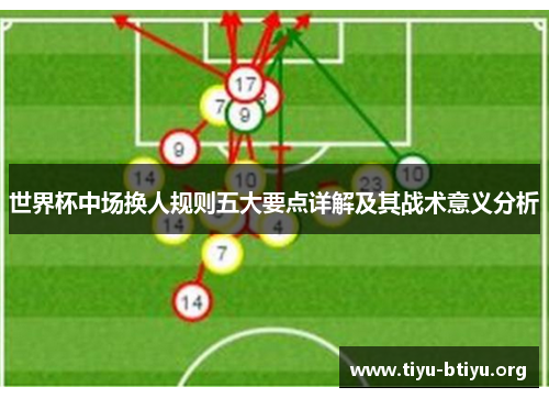 世界杯中场换人规则五大要点详解及其战术意义分析