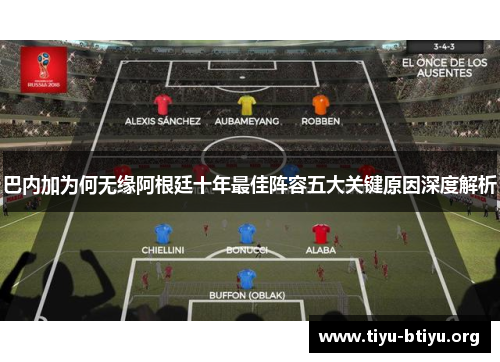 巴内加为何无缘阿根廷十年最佳阵容五大关键原因深度解析