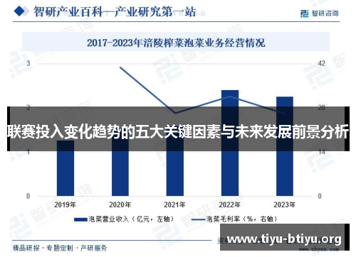 联赛投入变化趋势的五大关键因素与未来发展前景分析