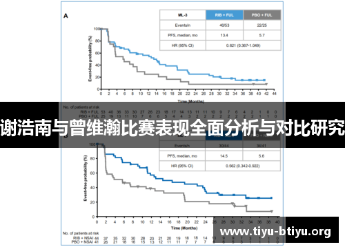 谢浩南与曾维瀚比赛表现全面分析与对比研究
