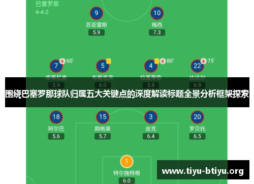 围绕巴塞罗那球队归属五大关键点的深度解读标题全景分析框架探索