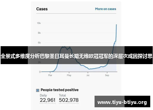 全景式多维度分析巴黎圣日耳曼长期无缘欧冠冠军的深层次成因探讨思 全景式多维度分析巴黎圣日耳曼长期无缘欧冠冠军的深层次成因探讨思