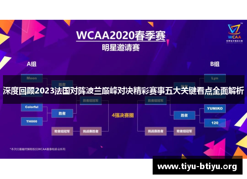 深度回顾2023法国对阵波兰巅峰对决精彩赛事五大关键看点全面解析