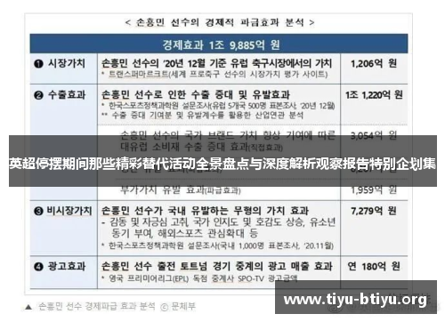 英超停摆期间那些精彩替代活动全景盘点与深度解析观察报告特别企划集