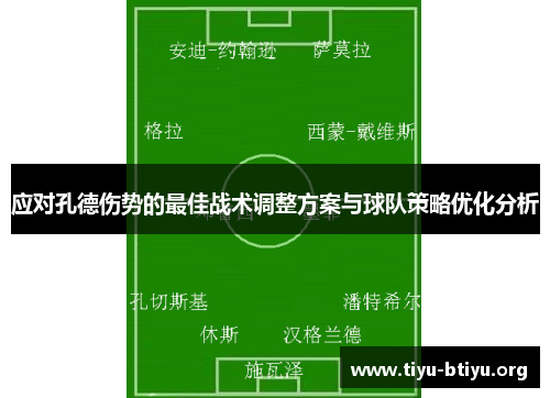 应对孔德伤势的最佳战术调整方案与球队策略优化分析