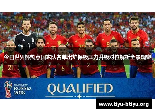 今日世界杯热点国家队名单出炉保级压力升级对位解析全景观察
